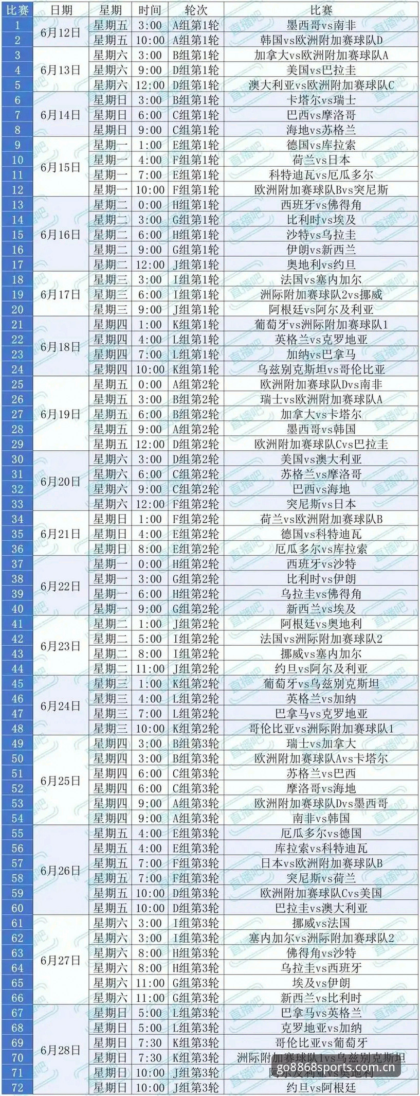 体育靠谱吗 2026世界杯观赛困境深度分析:从签证危机到球场空座,8868体育官方视角全面解析