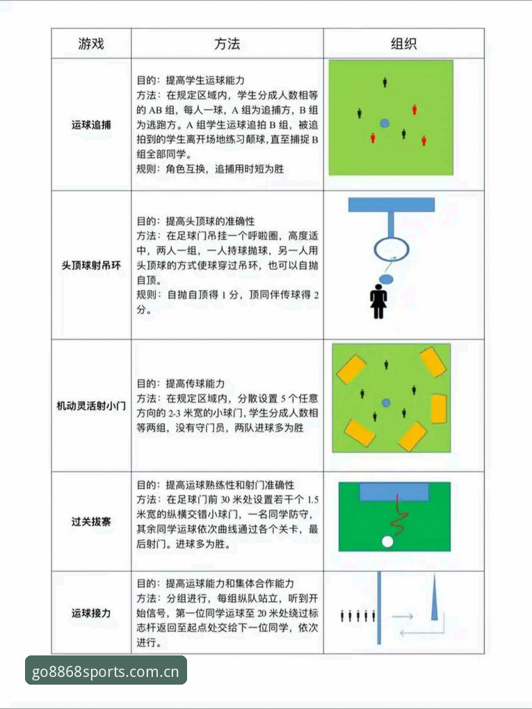 2026体育新手教程 如何通过2026体育新手教程找到最适合你的8868体育官网入口?